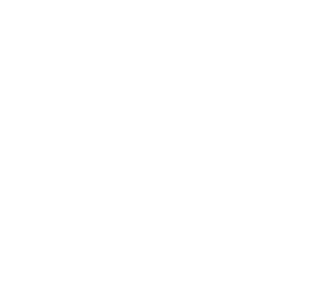 Rituals Wit